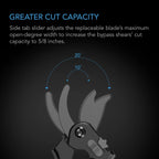 Stainless Steel Pruning Shear, 8” Bypass Blades - Quick Bloom Lights