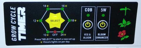 Control board