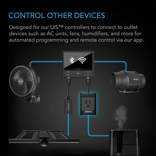 UIS Control Plug, For Outlet Powered Equipment - Quick Bloom Lights