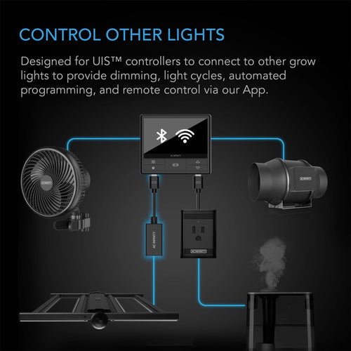 UIS Lighting Adapter Type - B for RJ11/12 Connector lights, HLG Light connections - Quick Bloom Lights