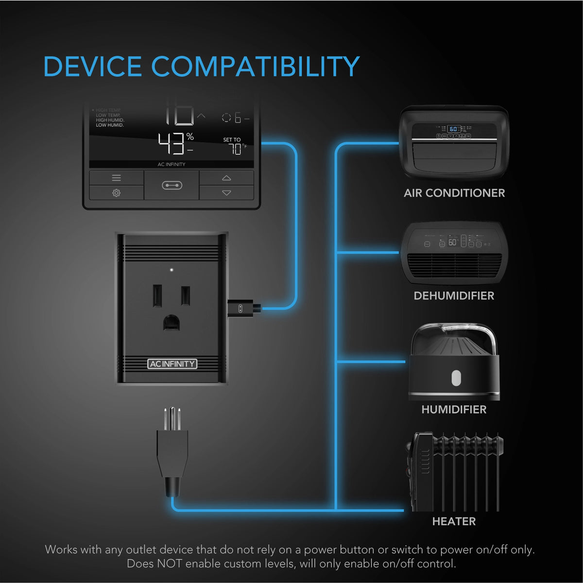 UIS Device compatibility